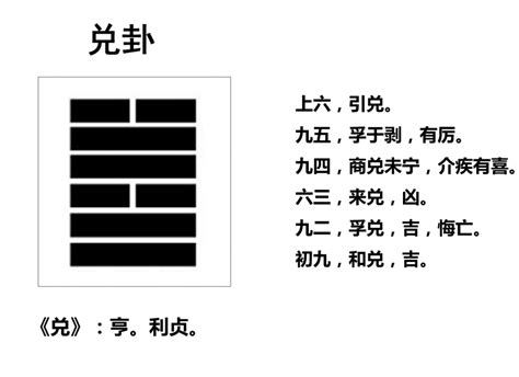 兑为泽|六爻兑为泽卦详解完整版，周易64卦第58卦兑为泽卦。